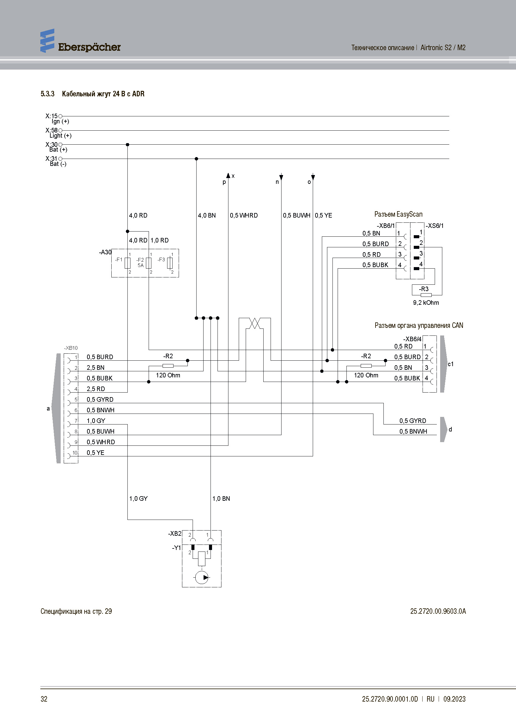 Инструкция AIRTRONIC M2 D4L страница 7
