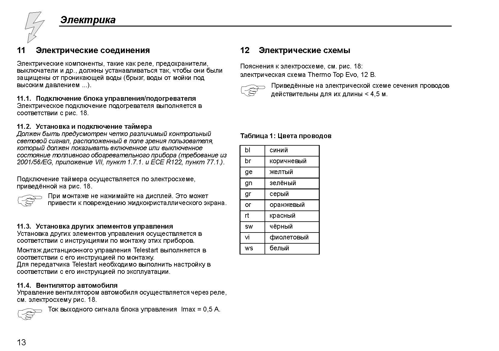 Отсканированная официальная инструкция по установке подогревателей Webasto серии Thermo Top Evo Start\Comfort+ Отсканированная официальная инструкция по установке подогревателей Webasto серии Thermo Top Evo Start\Comfort+