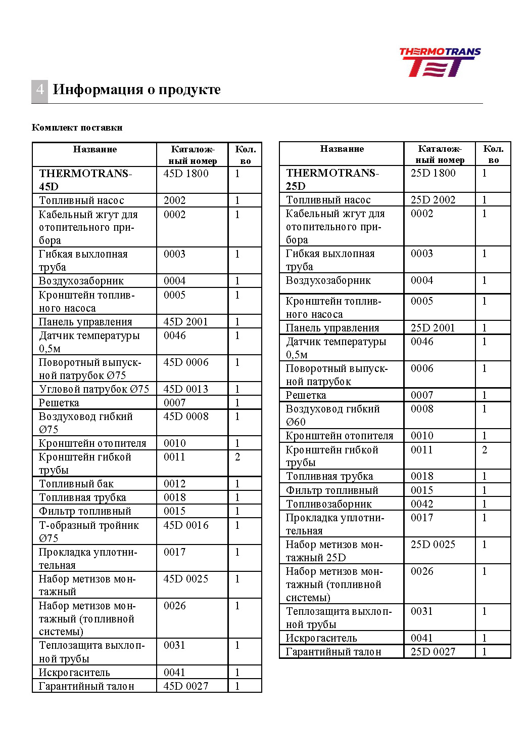 Инструкция по эксплуатации стр. 5 комплектность